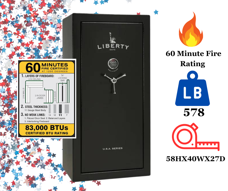 USA Series | Level 3 Security | 60 Minute Fire Rating