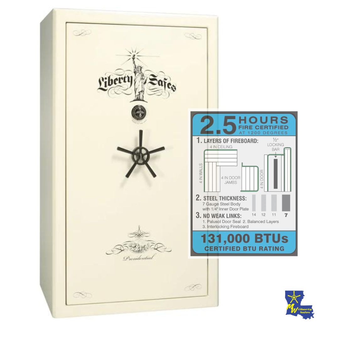 PRESIDENTIAL-SERIES-SAFES-MWLIBERTYBR