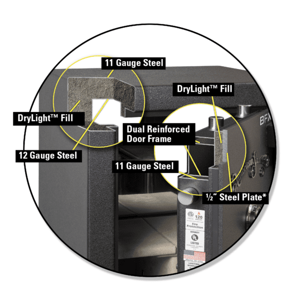 BFX 7250 Safe | 120 Minute Fire Rating