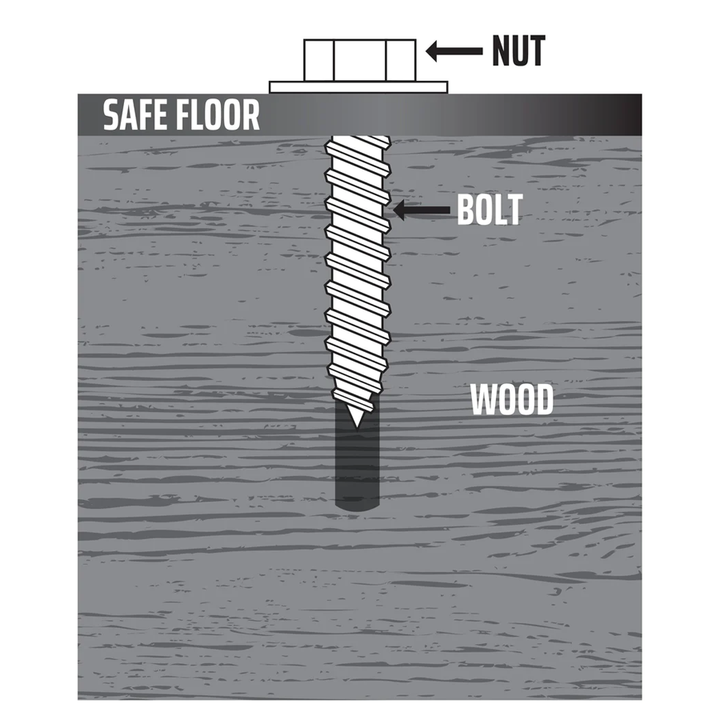 Wood Floor Safe Anchoring Bolt Diagram